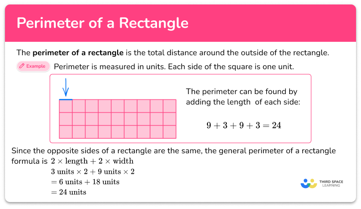 Perimeter of a rectangle