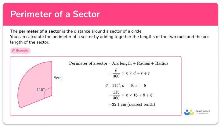 Perimeter of a sector