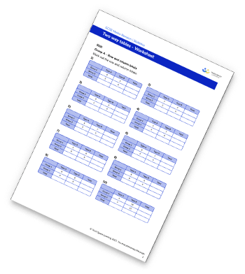 Pie Chart Worksheets