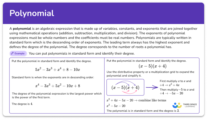 Polynomial