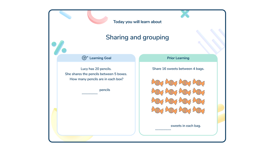 Assessment-Led Tutoring