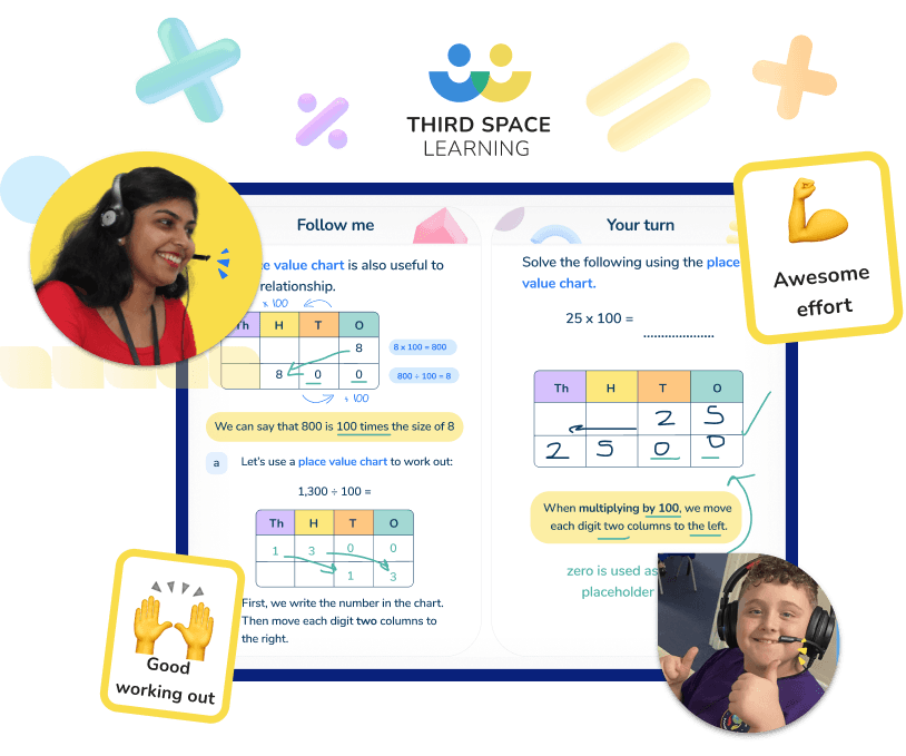 Watch a video in action