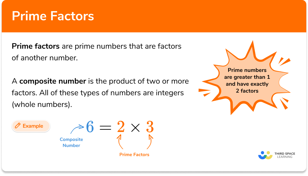 Prime factors