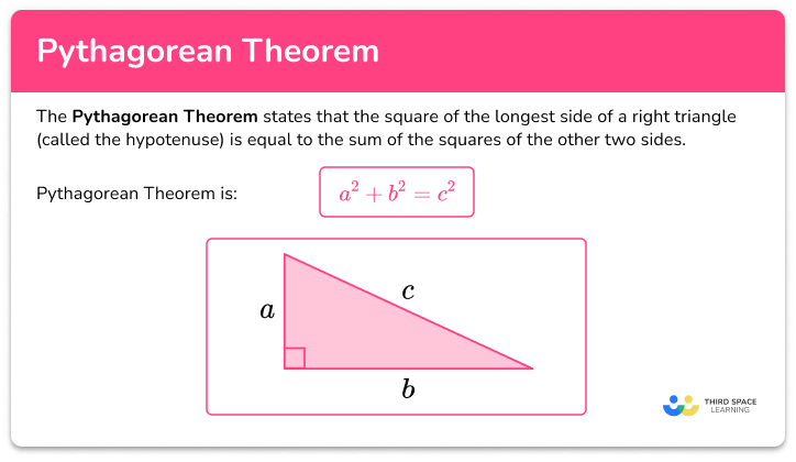 Pythagorean Theorem
