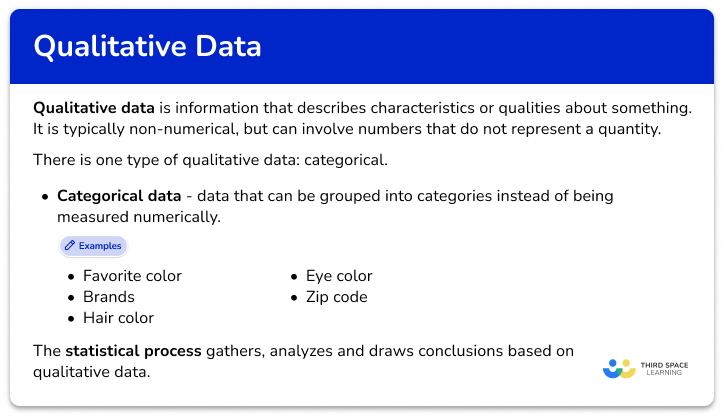 Qualitative data