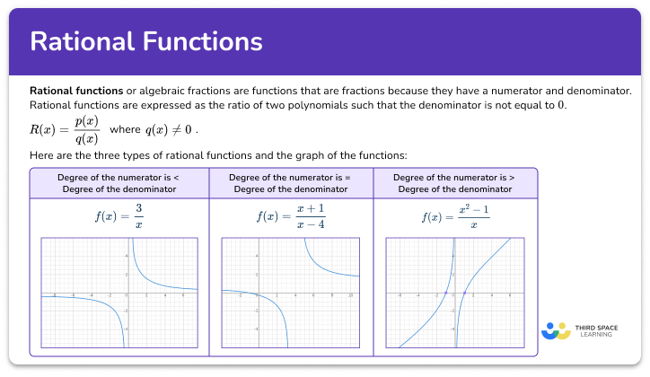 Rational function