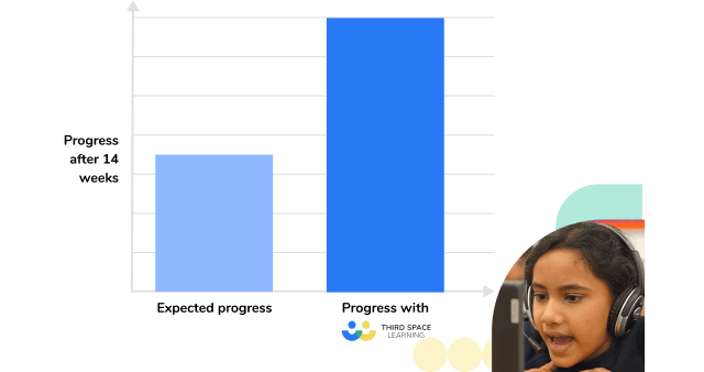 Maths Intervention Programmes