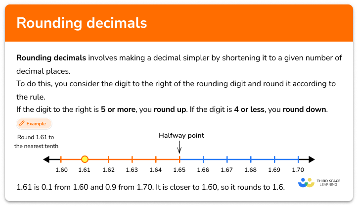 Rounding decimals