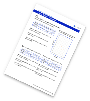 Scatter Graphs Worksheet
