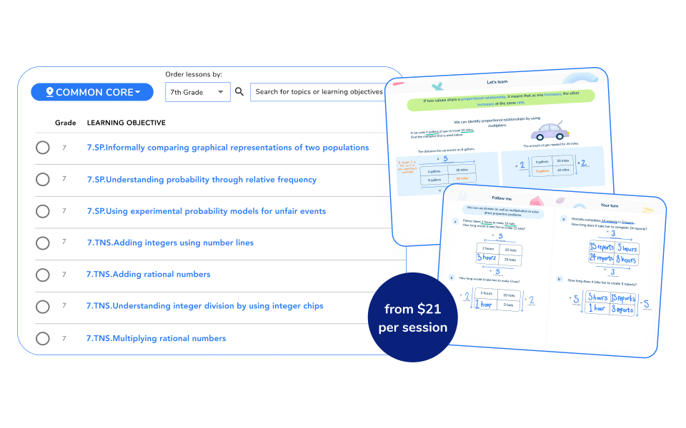 Seventh Grade Math Tutoring