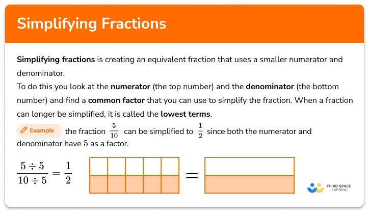 Simplifying fractions