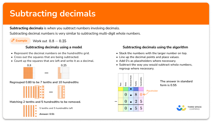 Subtracting decimals
