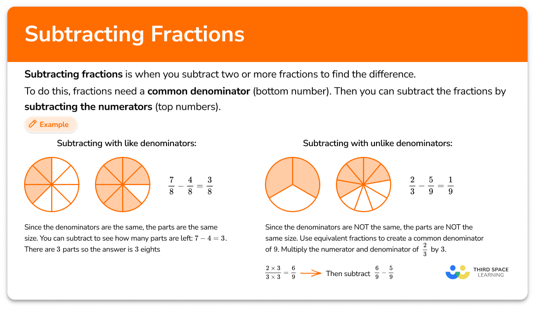 Subtracting fractions