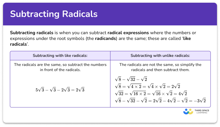 Subtracting radicals