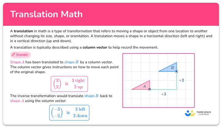 Translation math