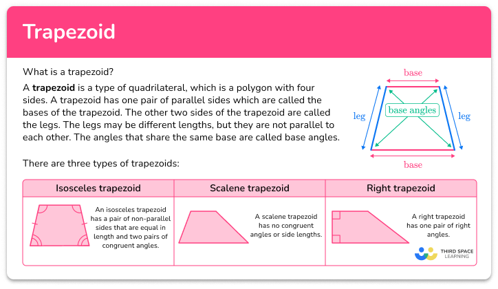 Trapezoid