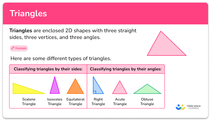 Triangles