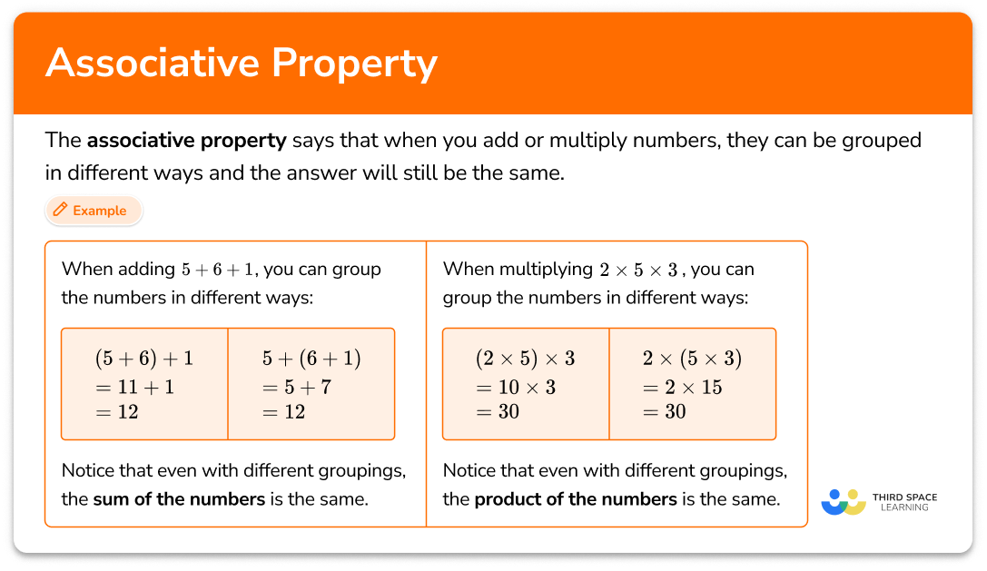 Associative property
