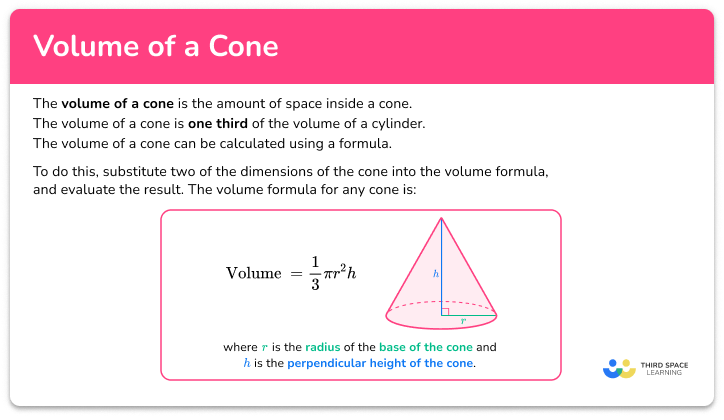 Volume of a cone