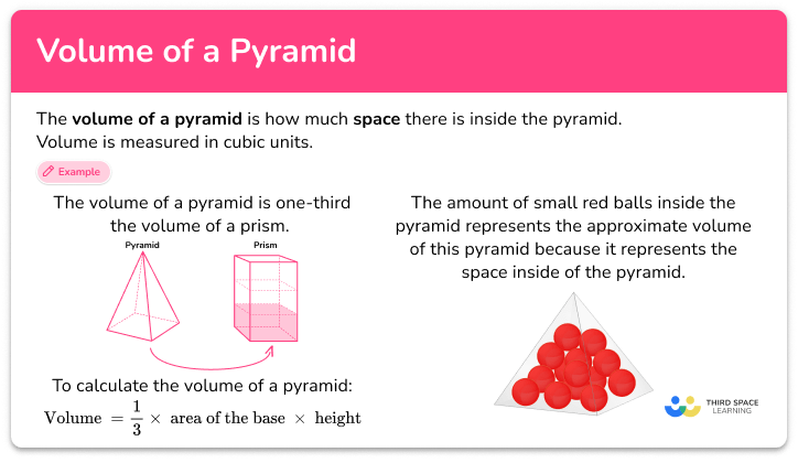 Volume of a pyramid