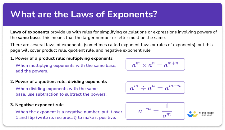 Laws of exponents