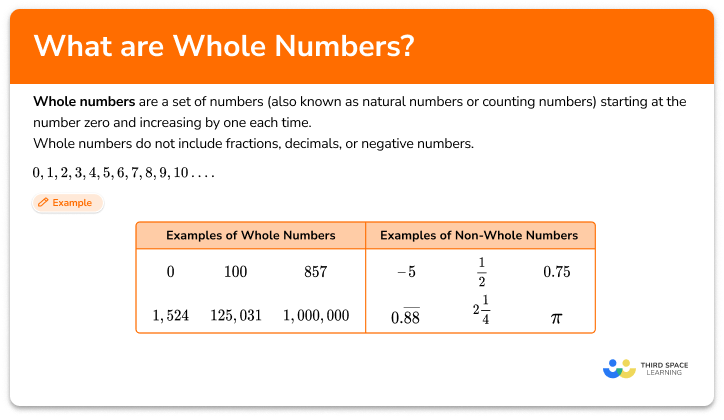 Whole numbers