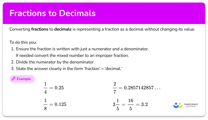 Fraction to decimal