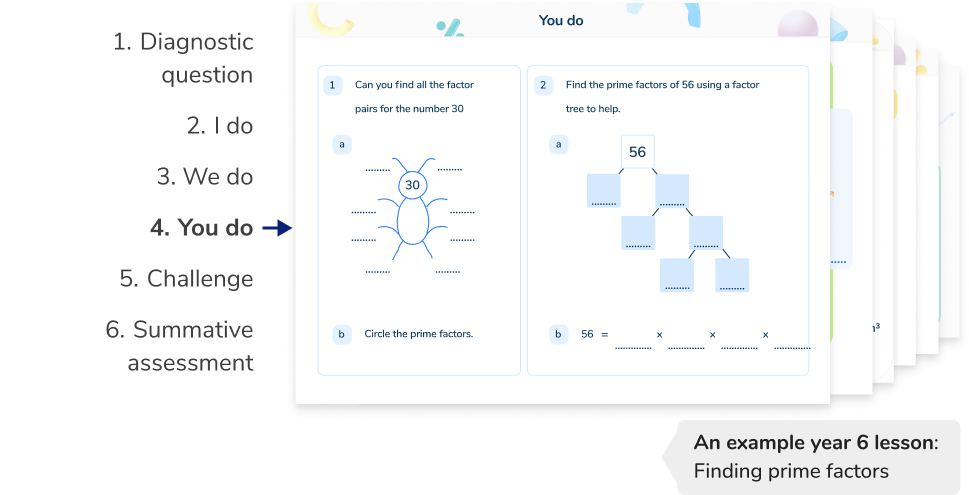 <h4 class="mb-4">Built by teachers on a decade of tutoring expertise</h4>
